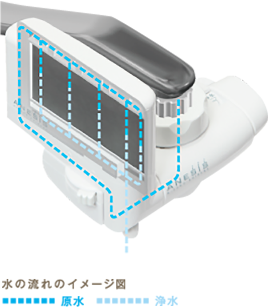 アネシス 浄水器カートリッジ 通販