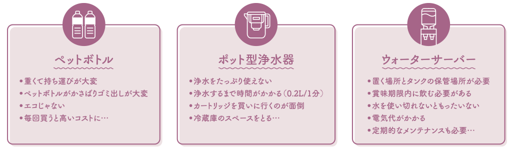 mizunohaなら蛇口の先端に器具を取り付けるだけ
