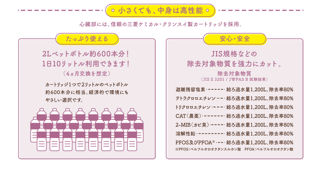 mizunohaが選ばれる理由