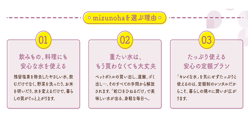 mizunohaが選ばれる理由